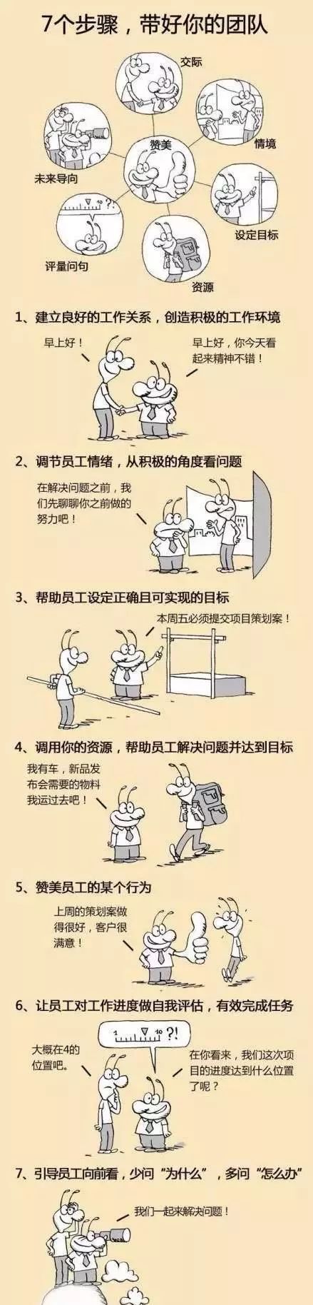 班组不懂带，领导会很累，做好这几点，成为一线优秀班组长