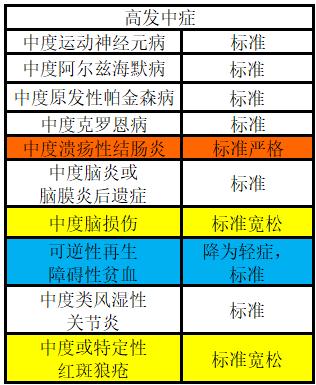 无忧人生2020值得买吗,无忧人生2021优点