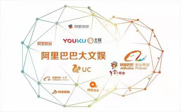 阿里文娱还有戏吗？卖出优酷股份，土豆接手成大股东