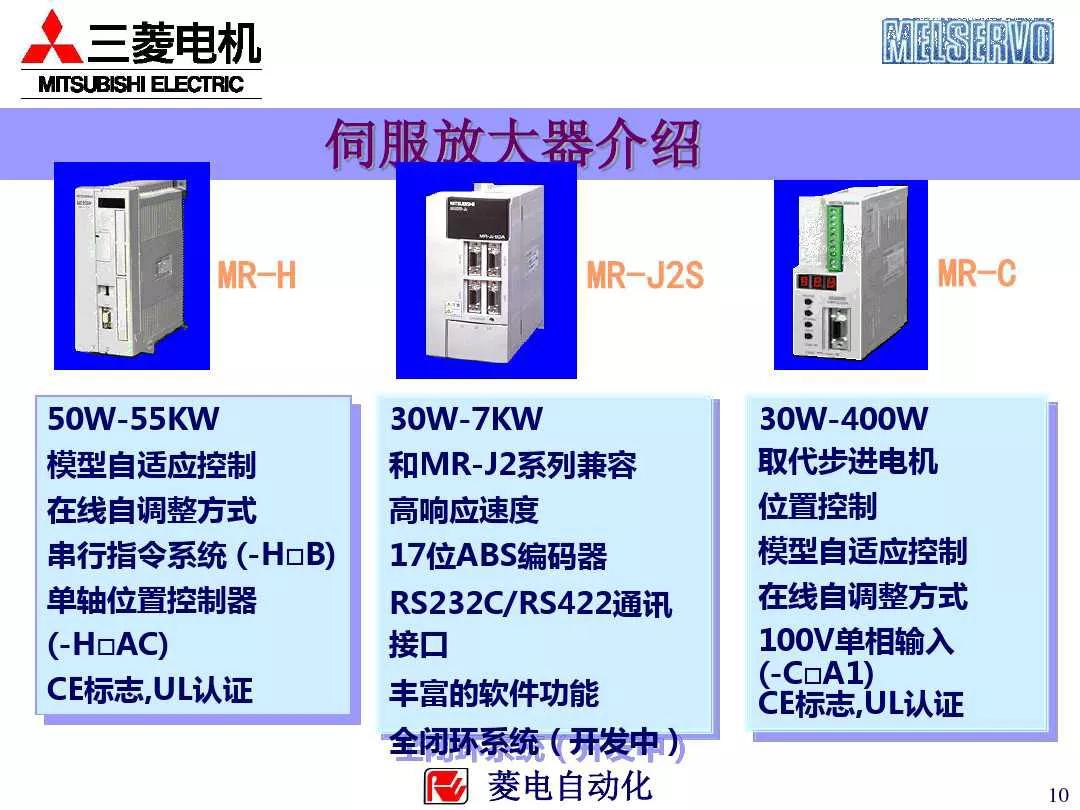 三菱plc控制伺服电机的系统案例,三菱伺服系统培训
