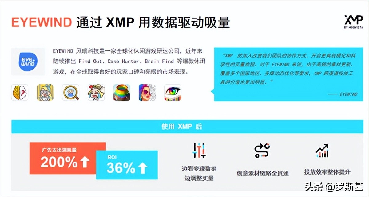 2023年，中轻度游戏出海买量策略有哪些新变化？