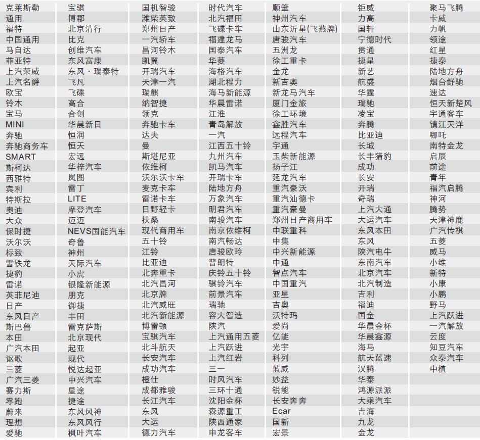 元征科技x431,元征x431evmax新能源超级远程
