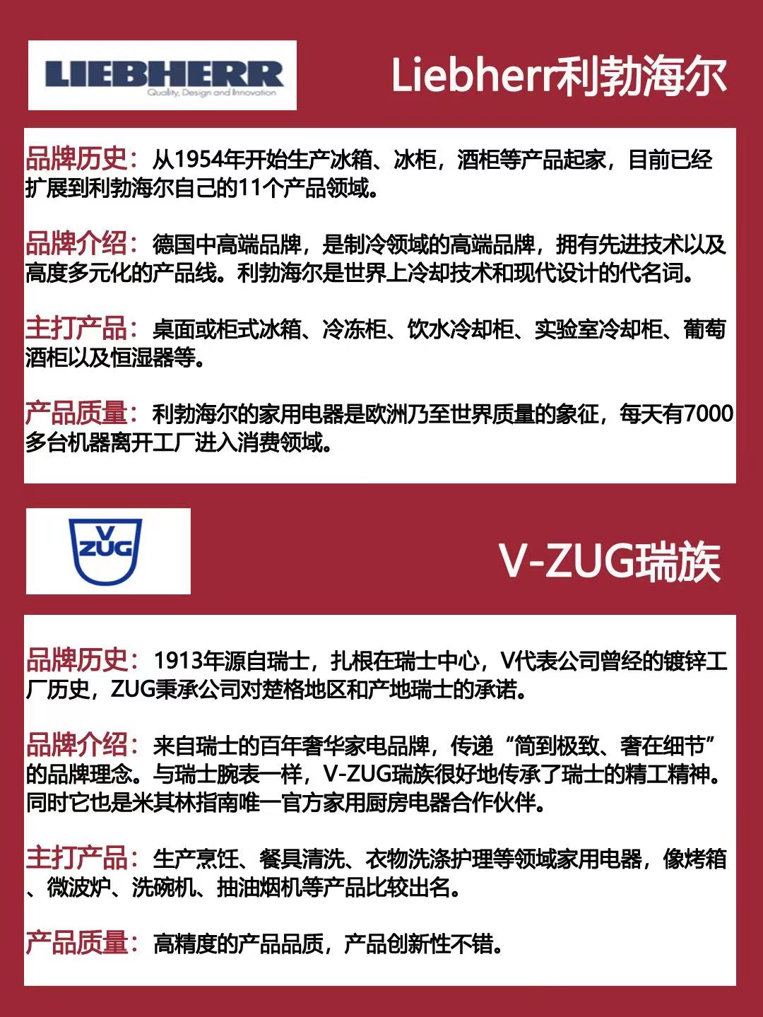 2021年厨电十大品牌,全球十大卫浴厨电品牌