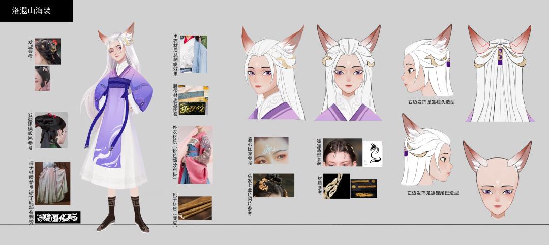 神话ip,神话ip设计