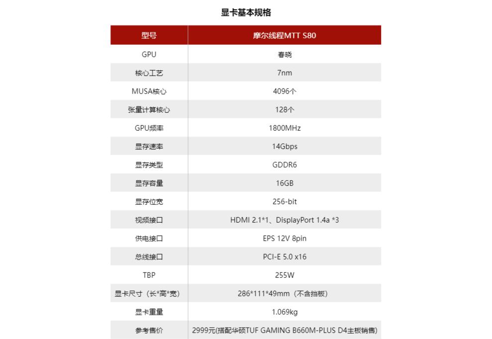 国产显卡mttS80评测,mtts80显卡跑分