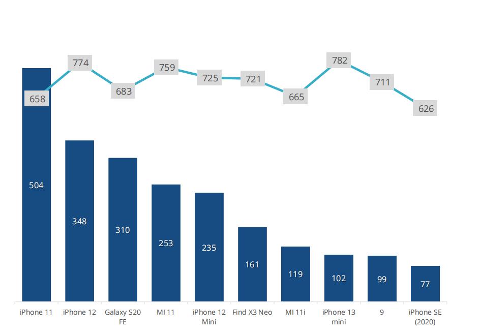折叠屏手机市场份额,折叠屏手机市场的增长趋势是什么