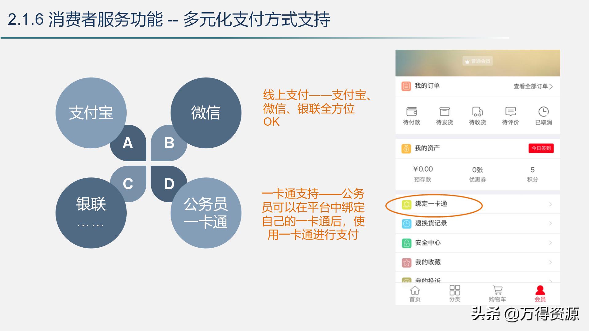智慧城市运营管理平台解决方案,智慧城市管理平台解决方案ppt