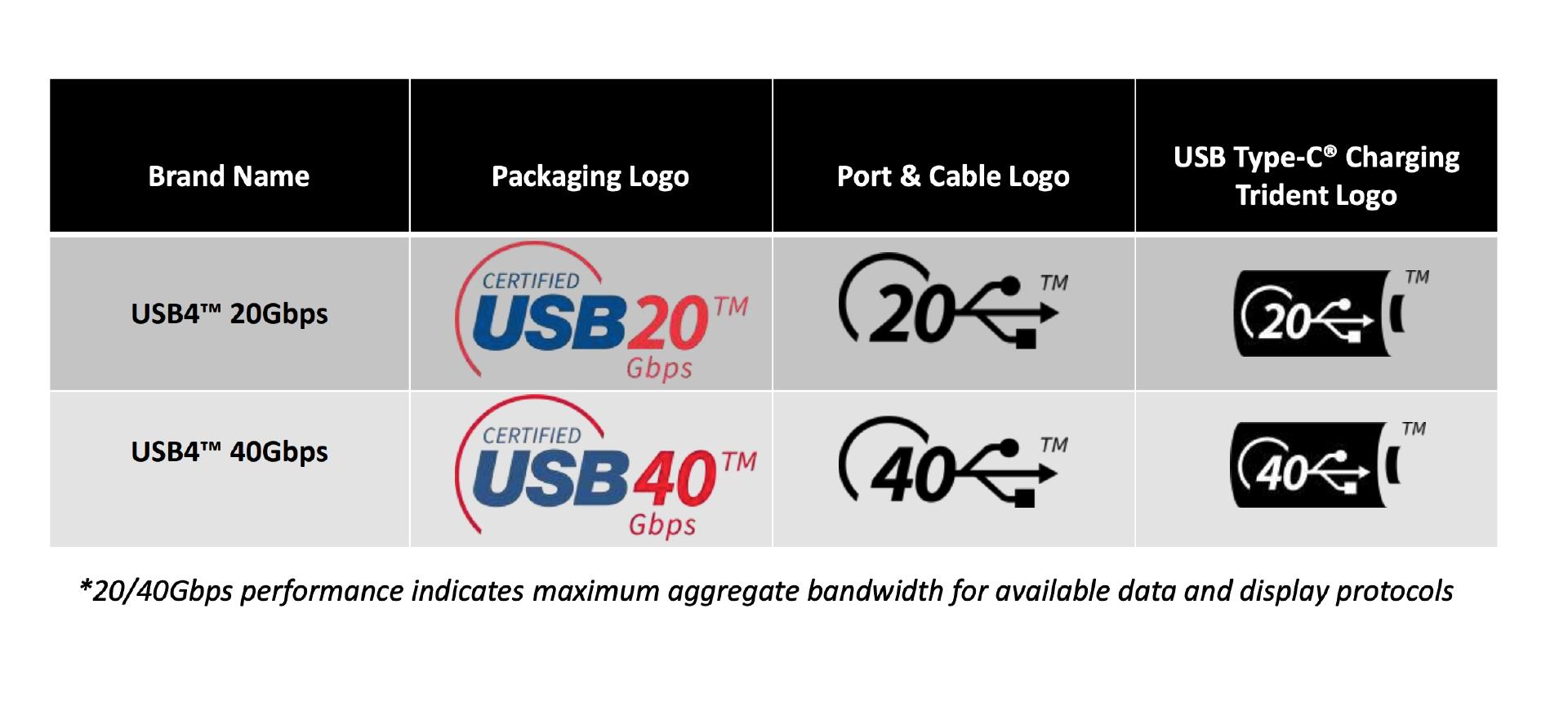 搭载R7-7735HS零刻SER6ProVEST,马甲版深度测试