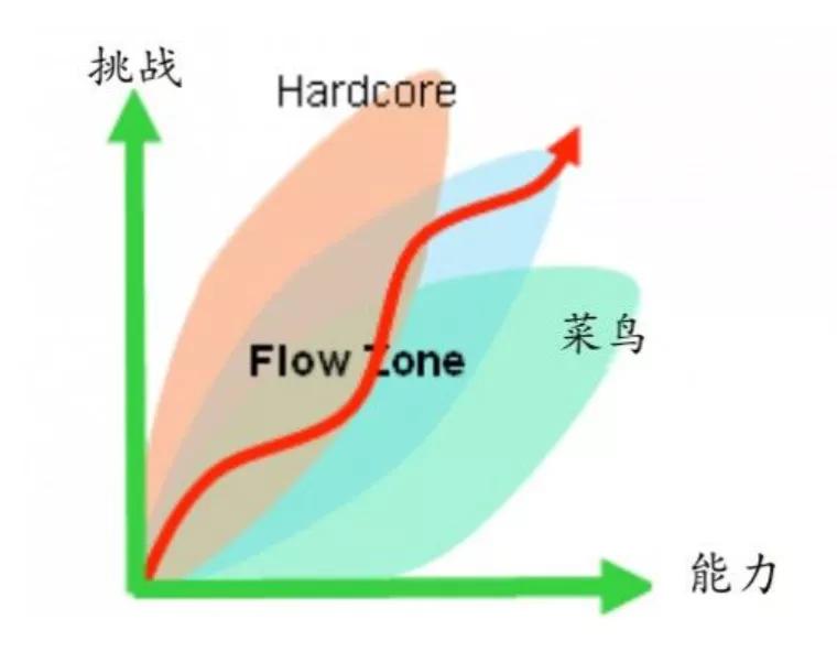 俄罗斯方块消消技巧,俄罗斯方块消消真的吗