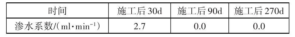 高速公路抗滑桩施工工艺视频,上海路面抗滑雾封层怎么做