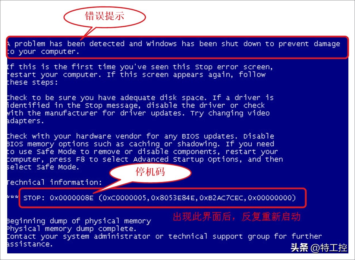 工控人整理的38种WindowsXP系统蓝屏代码及处理方案（值得收藏）