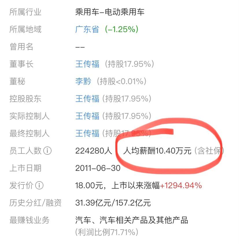 三万多应届毕业生入职比亚迪,23届比亚迪应届生现状