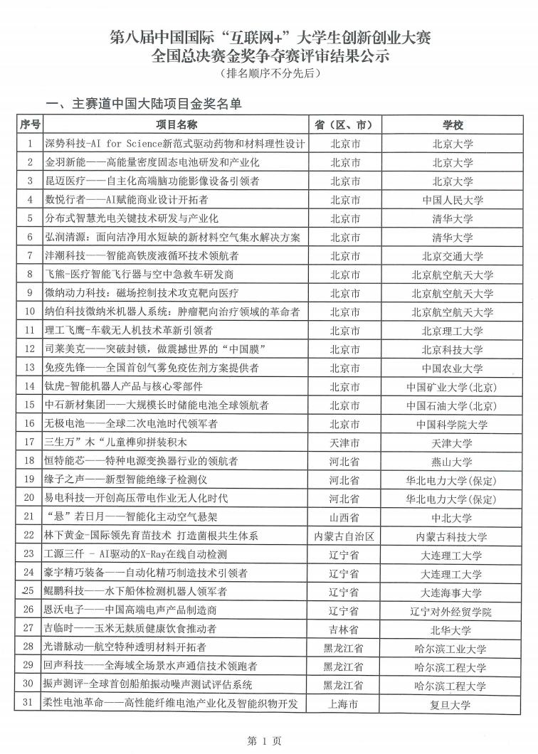 湖南省互联网大学生创新创业大赛,互联网大学生创新创业大赛项目书