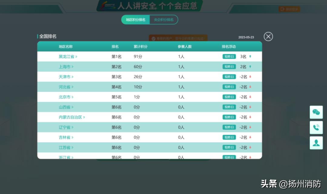 全民安全知识网络竞赛活动,安全应急管理平台知识竞赛
