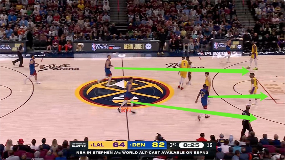 约基奇各种小动作,约基奇细节