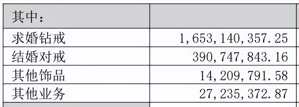 钻石企业破产的原因有哪些,钻石品牌破产
