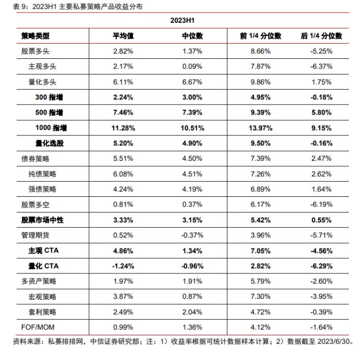 量化基金被监管了吗,量化资金监管
