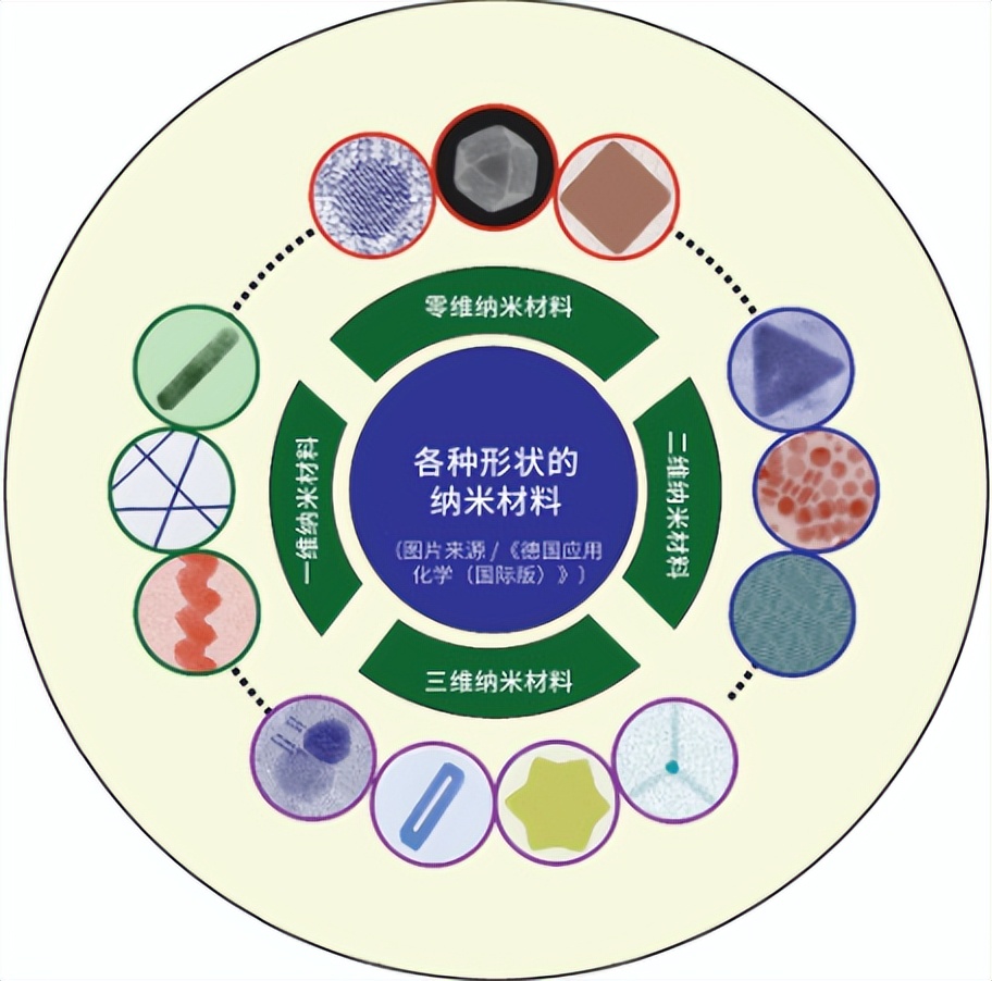 纳米银抗菌液有什么好处,纳米银离子杀菌靠谱吗
