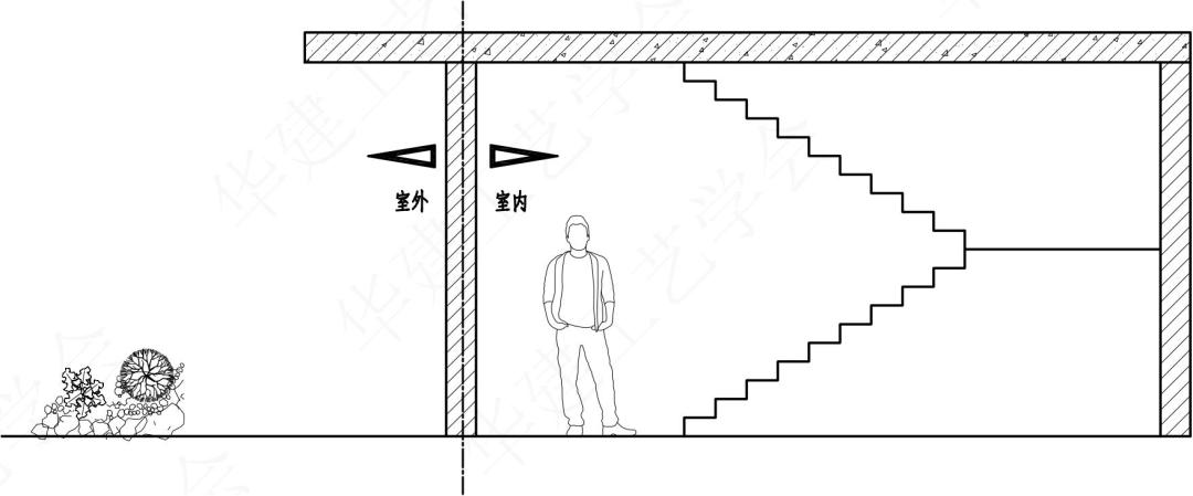 室内设计施工图符号识图教程,室内设计su全景图制作
