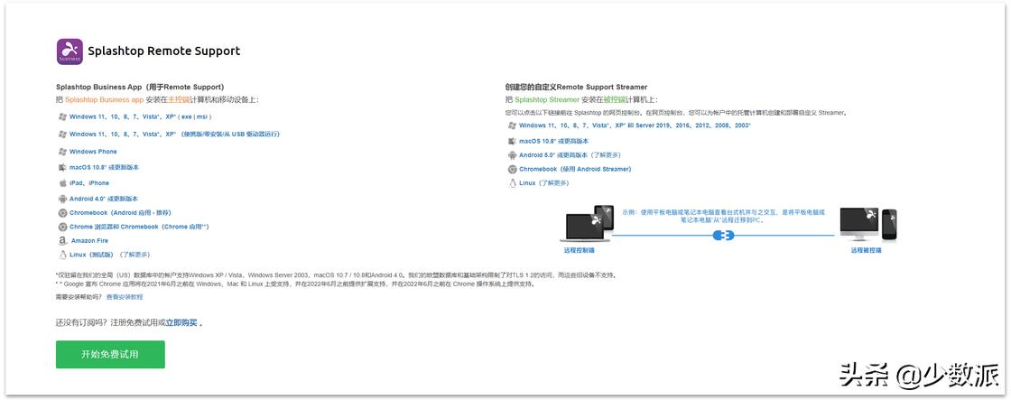 远程桌面控制软件哪个好用,远程桌面控制软件教程