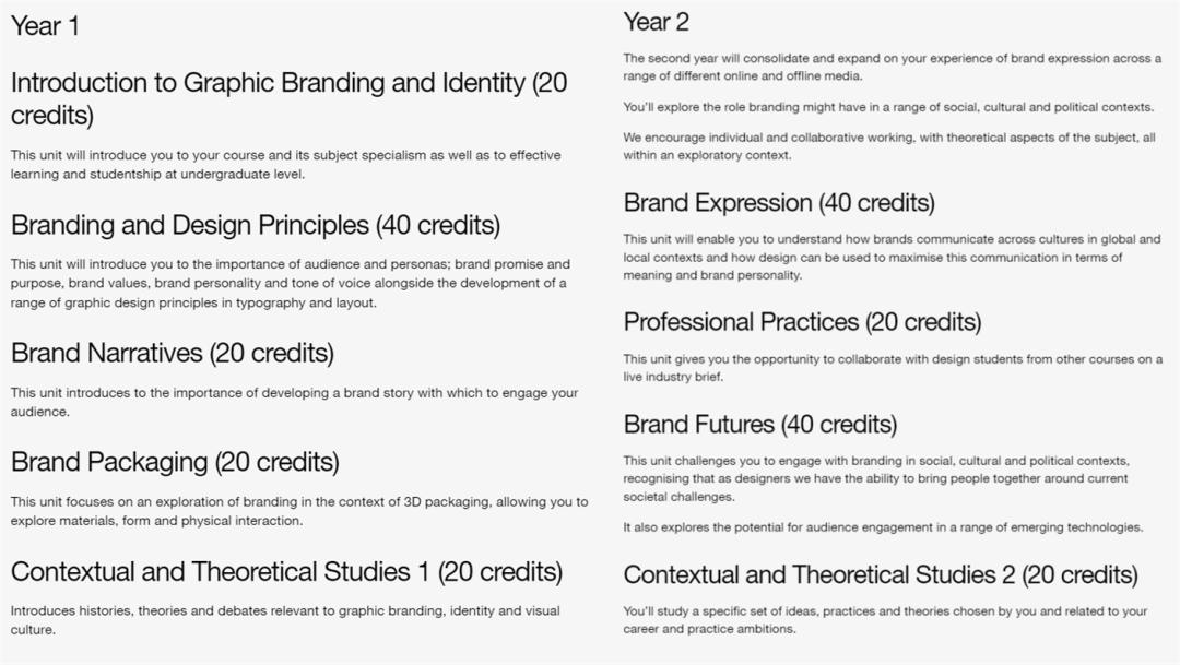 大家抢破头去英国学的平面设计专业，到底有什么魅力？