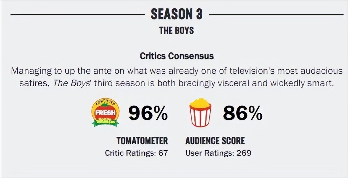 连拍5天，耗时12小时，只为美剧史上最大尺度的15分钟