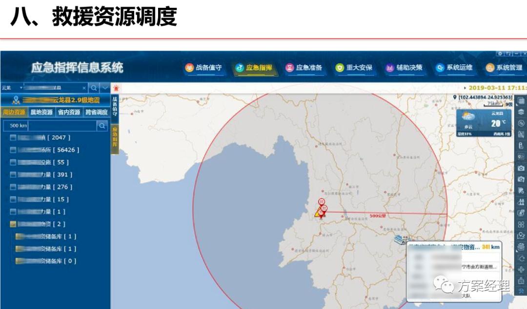 应急指挥调度平台架构,智慧应急产品架构图