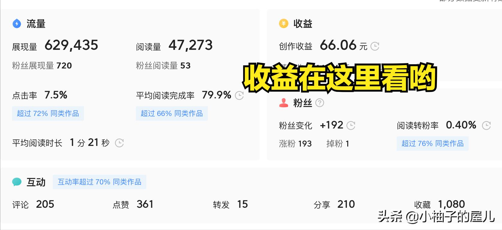 如何在头条上写文章赚收益,头条新手怎么写文章赚钱
