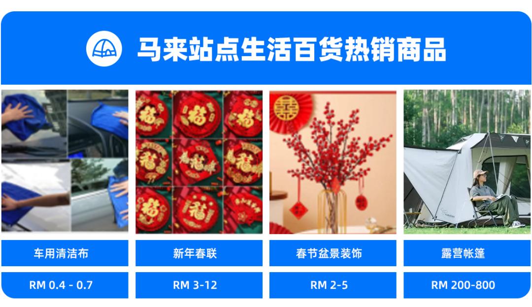 马来西亚什么电商产品最受欢迎,做马来西亚电商应该怎么选品