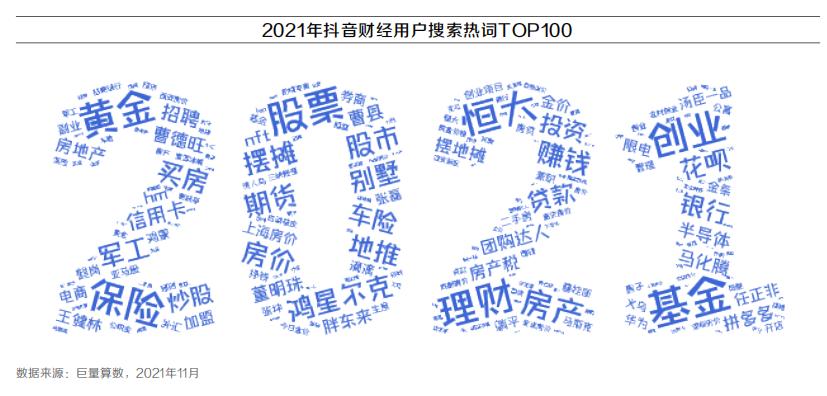 扒完109个券商抖音号，我们总结了三大运营思路