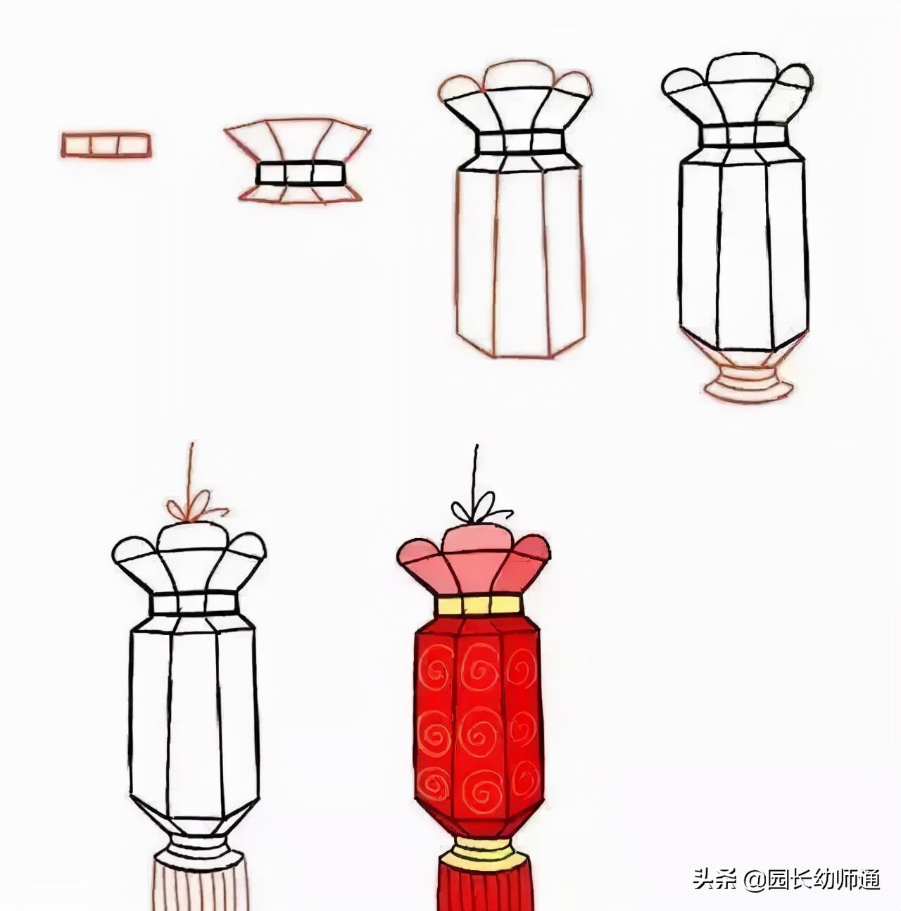 关于春节的手抄报简笔画大全集,春节聚会的简笔画大全简单又漂亮