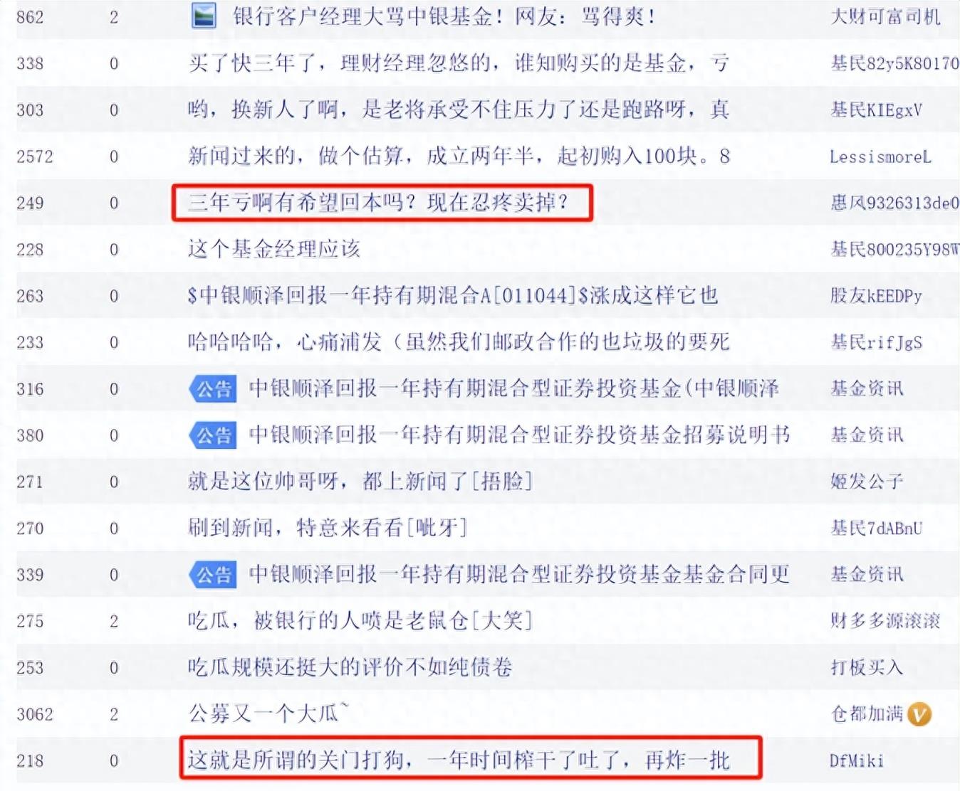 中银基金最新消息今天,中银基金最新政策