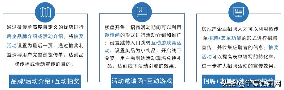 房地产短视频营销方案,房地产项目大客户营销方案