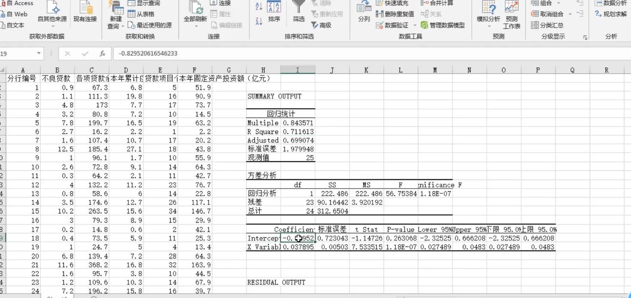 回归模型的拟合优度检验,回归分析中的拟合优度计算公式