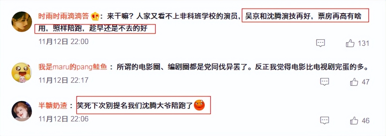 金鸡奖颁奖典礼2018年得奖的演员,金鸡奖得奖次数最多演员