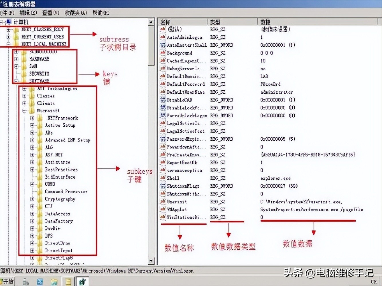 为什么windows电脑总是出现故障,电脑坏了一直显示windows错误