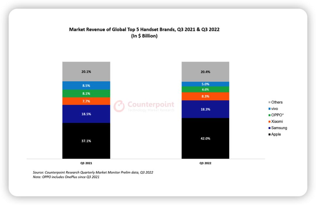 ios16.1.2系统建议更新吗,ios16.1.2更新之后有什么注意的吗