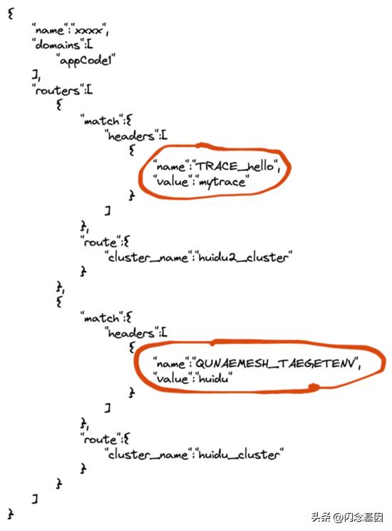 去哪儿旅行app人工服务,去哪儿旅行代运营
