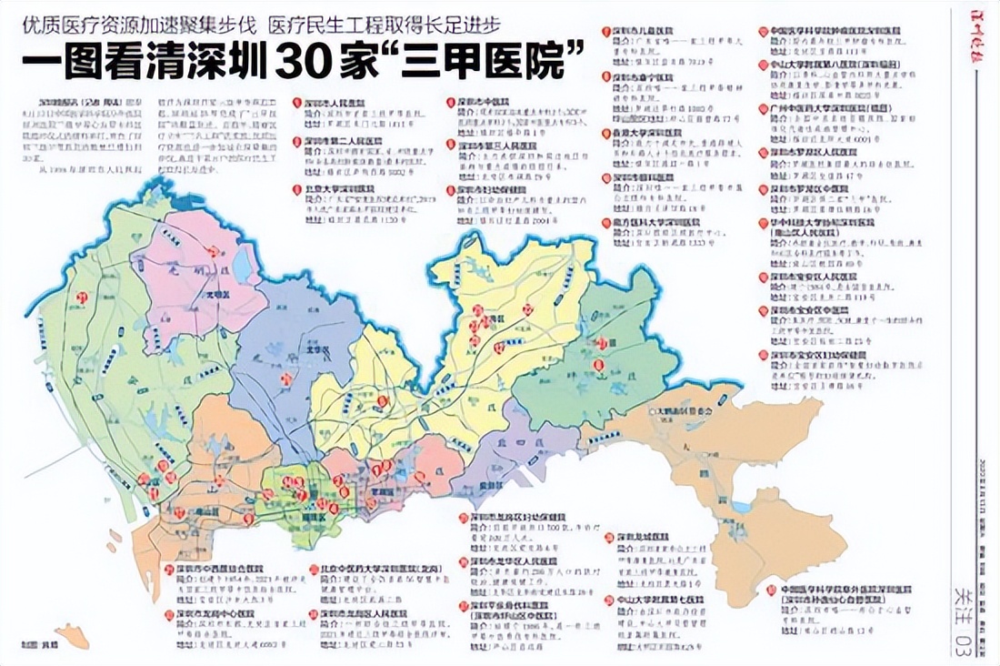 福田区第二人民医院,深圳市福田区第二人民医院电话