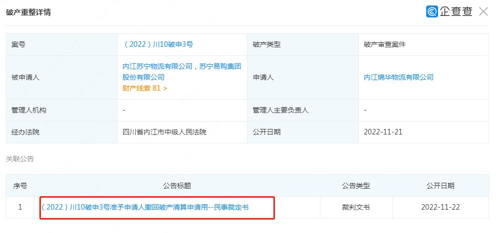 苏宁业绩逆势爆发,巨亏40亿后绝境重生