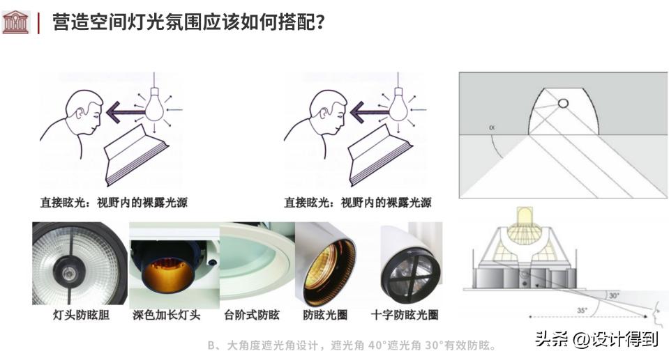 一线公司的软装设计全流程，是这样的！