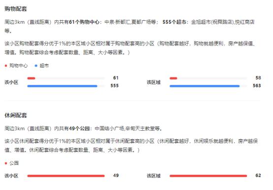 历城保利半岛海德公馆,济南保利海德公馆房源