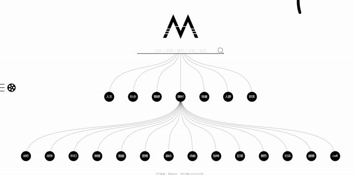 分享九个超实用的黑科技网站,强烈推荐8个黑科技软件
