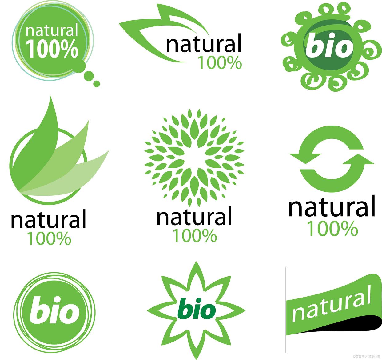 碳标识和碳足迹有什么区别,化学名称碳怎么标识