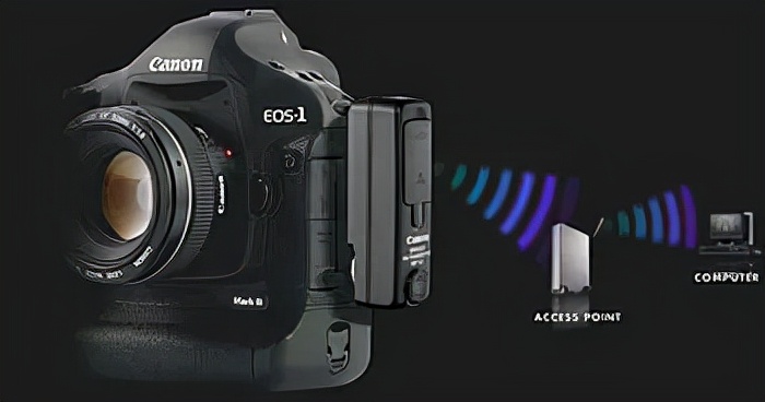 数码相机历史,佳能数码相机所有历史大全