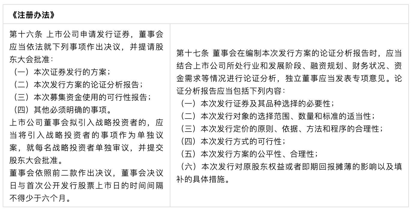 全球存托凭证是什么,境外发行全球存托凭证对股价影响