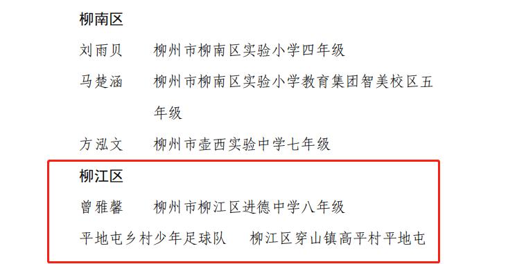 祝贺！柳江这些学生当选2023年度柳州市“新时代好少年”