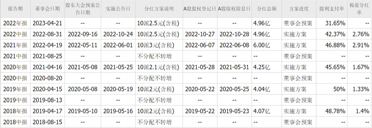 通化东宝股票最新分析,林园分析通化东宝