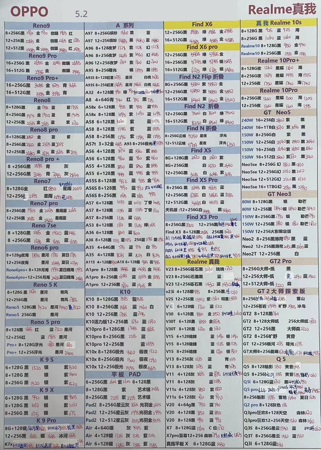 2023年2月华强北手机拿货价格表,华强北手机报价单每日更新