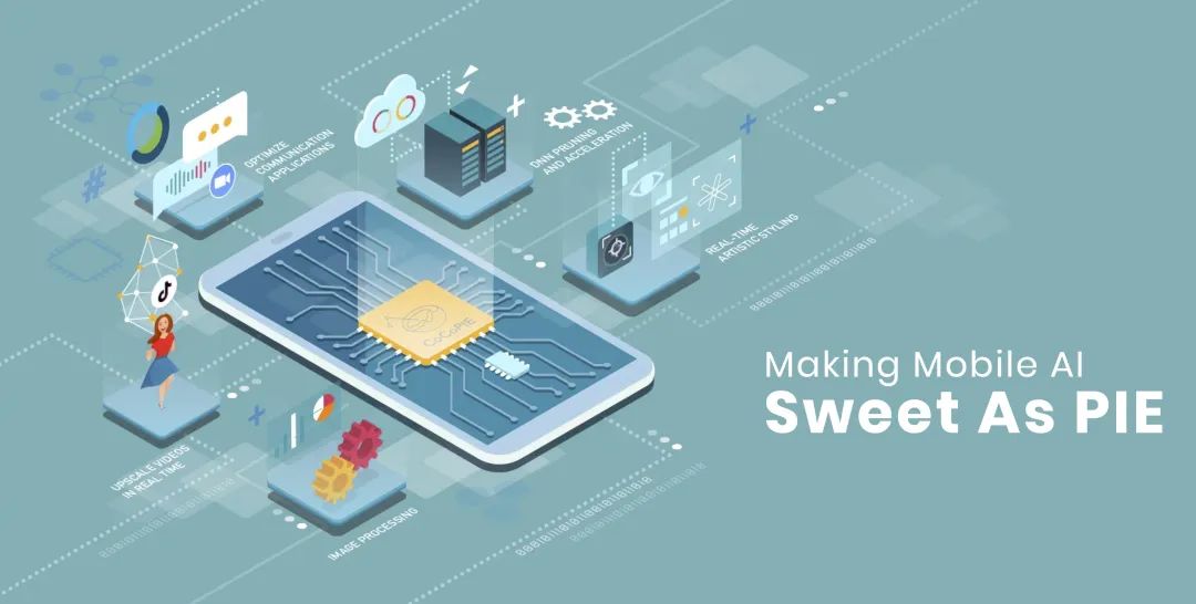 智能足球裁判，能否突破专业运动的技术瓶颈​